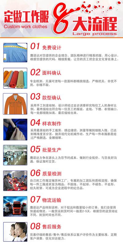 景区工作服厂家生产场景